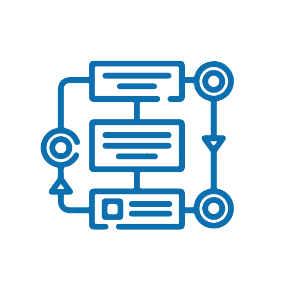 Implementación de Procedimientos